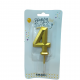 Birthday Candle